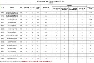 雷竞技188截图4